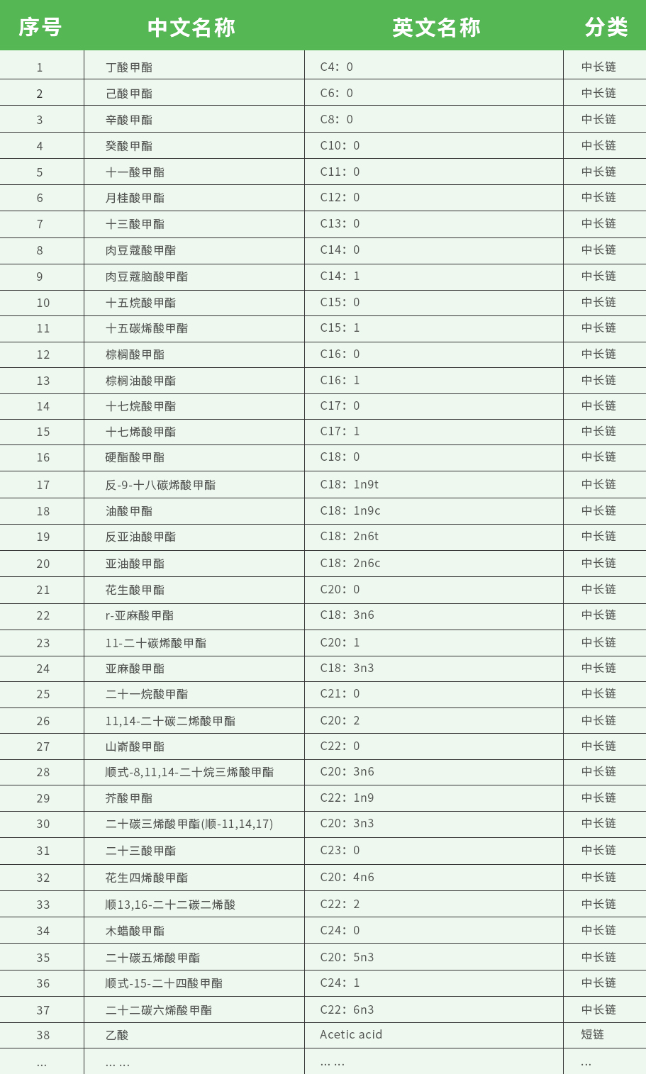 5zhongchanglianzhifangsuan.jpg