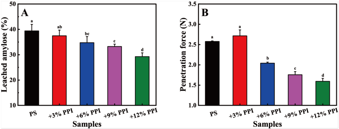 fig.3.png