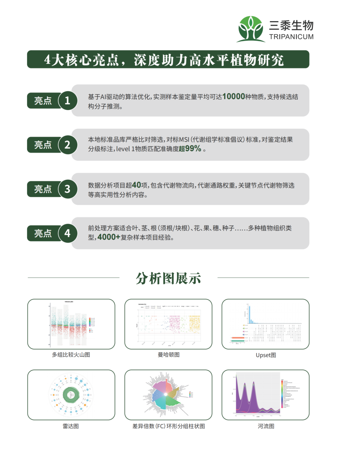 植物代谢_02.png